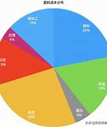 军人的床单为什么都是白色 看完才知道军人多伟大