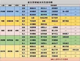 180火龙觉醒手游私服